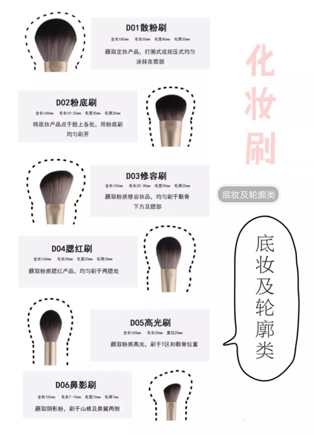 12支CIICCII短视频免费版下载的用法圖解(1) 12支CIICCII短视频免费版下载的用法圖解(1)